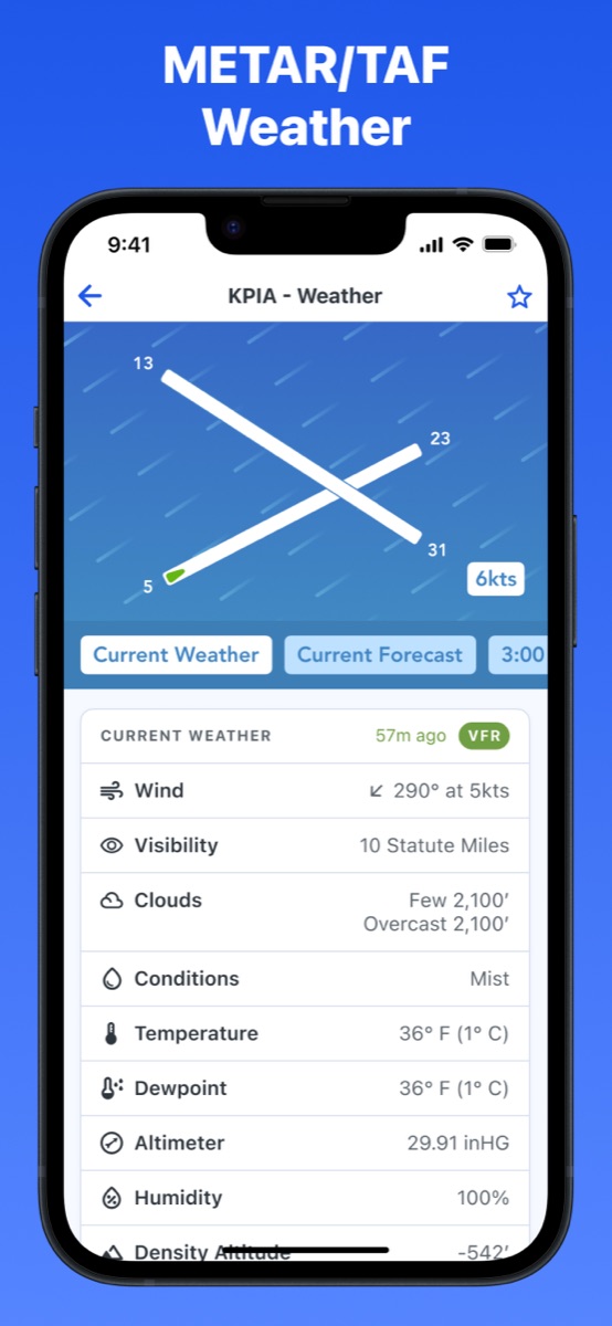 PilotPal METAR and TAF weather view with parsed conditions and density altitude for KPIA